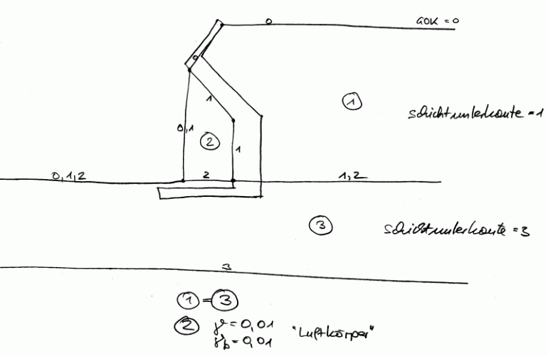 AbbStma02